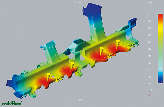 EWIKON Moldflow Analysen