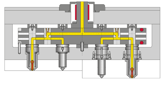 EWIKON HPS III-TE Verteiler