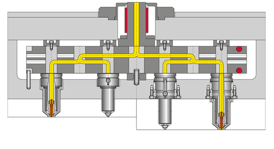 EWIKON HPS III-T Verteiler