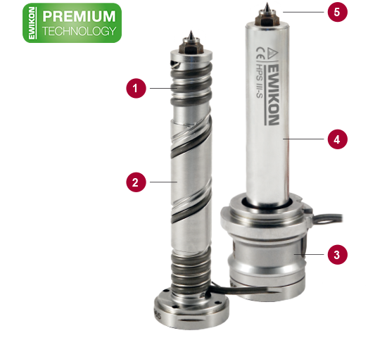 EWIKON Düsentechnologie